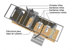 CABINA SANITARIA ESCOLAR